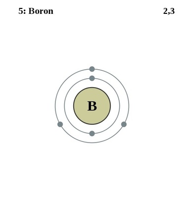 sc-8 sb-6-Bohr Modelsimg_no 221.jpg